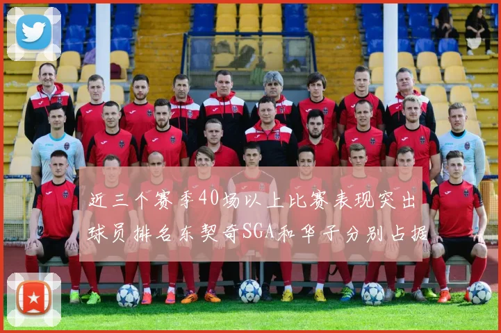 近三个赛季40场以上比赛表现突出球员排名东契奇SGA和华子分别占据前三名